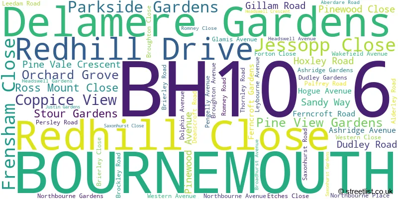 A word cloud for the BH10 6 postcode